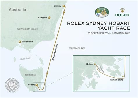 rolex sydney hobart start|sydney hobart race map.